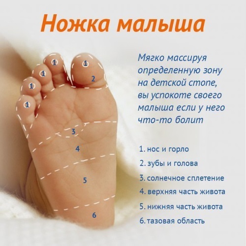 Babyvoetmassage: verzorgen van uw baby