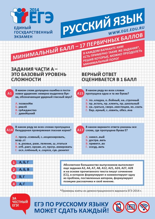 Hoe USE op Russisch te schrijven