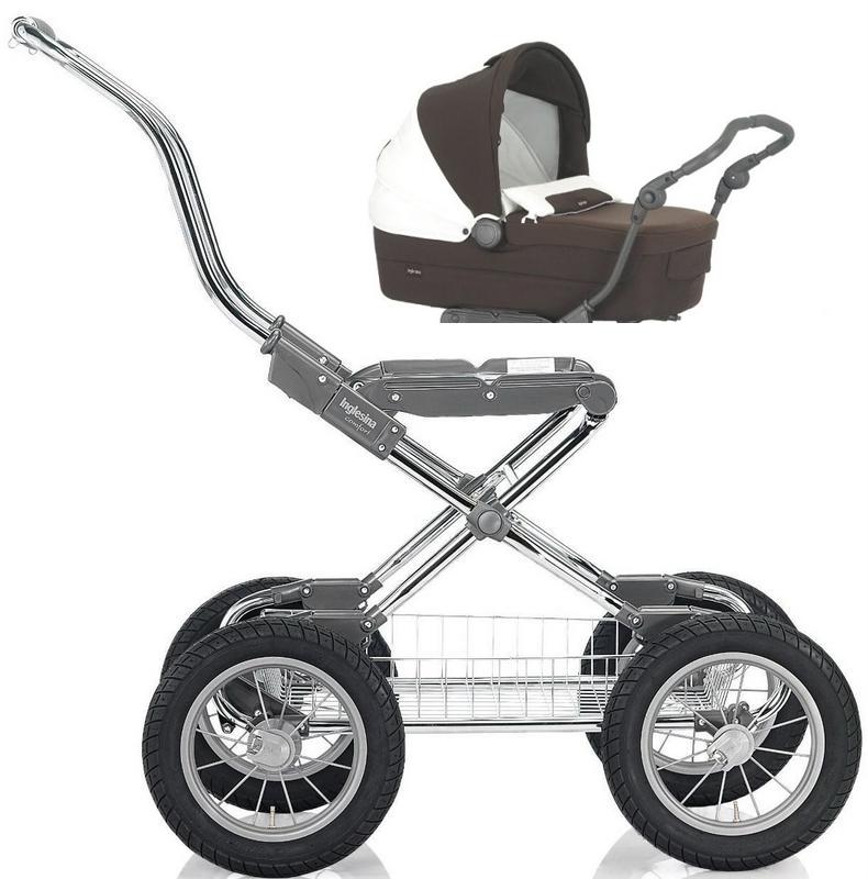 Welke dingen een baby nodig heeft: een boodschappenlijstje