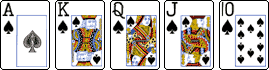 Hoe speel je poker?