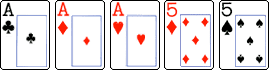 Hoe speel je poker?