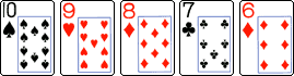 Hoe speel je poker?