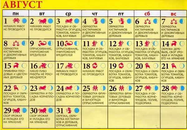 Lunar kalender vrachtwagen boer voor augustus 2016 voor de regio Moskou, de middelste zone van Rusland, de Oeral, Siberië, het noordwesten, Wit-Rusland en Oekraïne