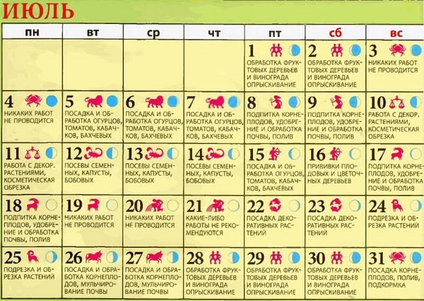 De maankalender voor de vrachtwagenboer voor juli 2016 voor de Oeral, het noordwesten en de middelste zone van Rusland