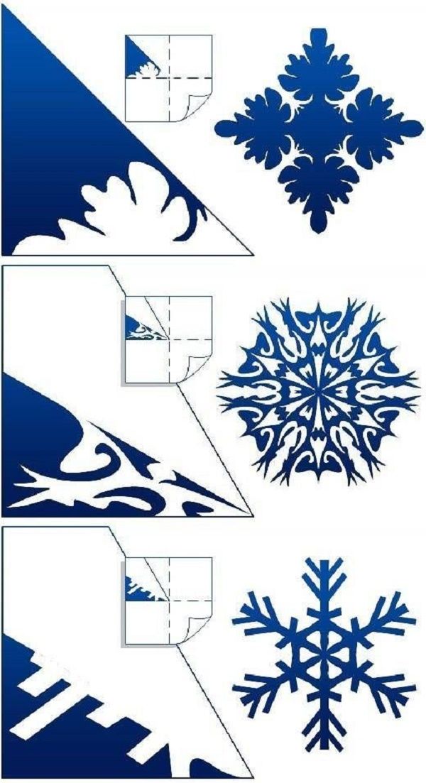 Mooie sneeuwvlokken voor het nieuwe jaar 2017 met hun eigen handen van papier - diagrammen en foto's in fasen. Masterclasses voor kinderen op grote sneeuwvlokken in origamitechniek Mooie sneeuwvlokken voor het nieuwe jaar 2017 met hun eigen handen van papier - diagrammen en foto's in fasen. Masterclasses voor kinderen op grote sneeuwvlokken in origamitechniek