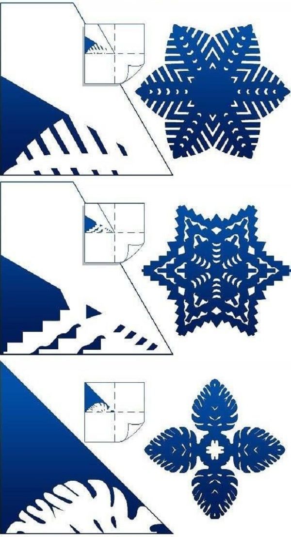 Mooie sneeuwvlokken voor het nieuwe jaar 2017 met hun eigen handen van papier - diagrammen en foto's in fasen. Masterclasses voor kinderen op grote sneeuwvlokken in origamitechniek Mooie sneeuwvlokken voor het nieuwe jaar 2017 met hun eigen handen van papier - diagrammen en foto's in fasen. Masterclasses voor kinderen op grote sneeuwvlokken in origamitechniek