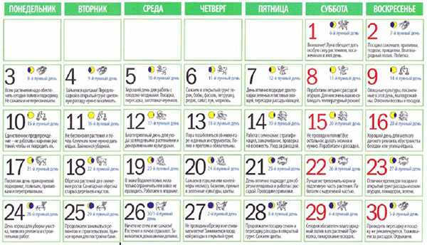Lunar Seed Calendar voor april 2017