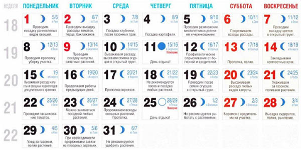 Lunar Seed Calendar voor mei 2017