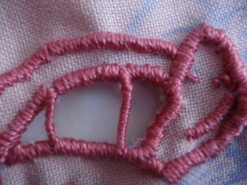 Borduren Richelieu: een masterclass voor beginners