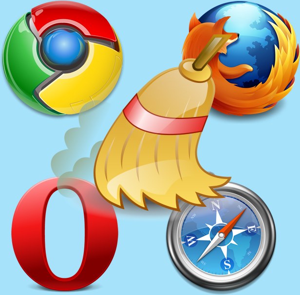 Hoe de cache in de browser op te schonen (Opera, Mozilla Firefox, Google Chrome, Internet Explorer)