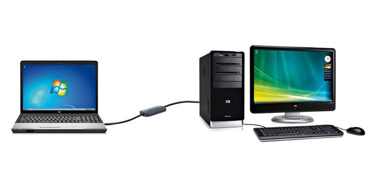 Hoe configureer ik het netwerk tussen twee computers?