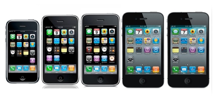 IMEI vinden