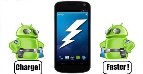 Hoe laad je je telefoon op?