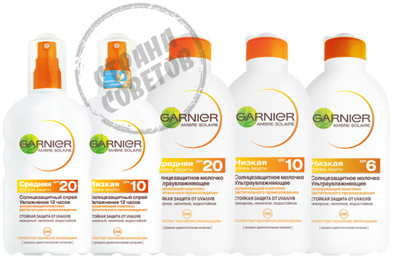 GARNIER Ambre Solaire klassiek gamma GARNIER Ambre Solaire klassiek gamma