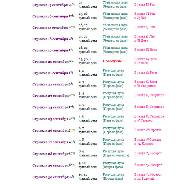Maankalender met kapsels voor september 2017