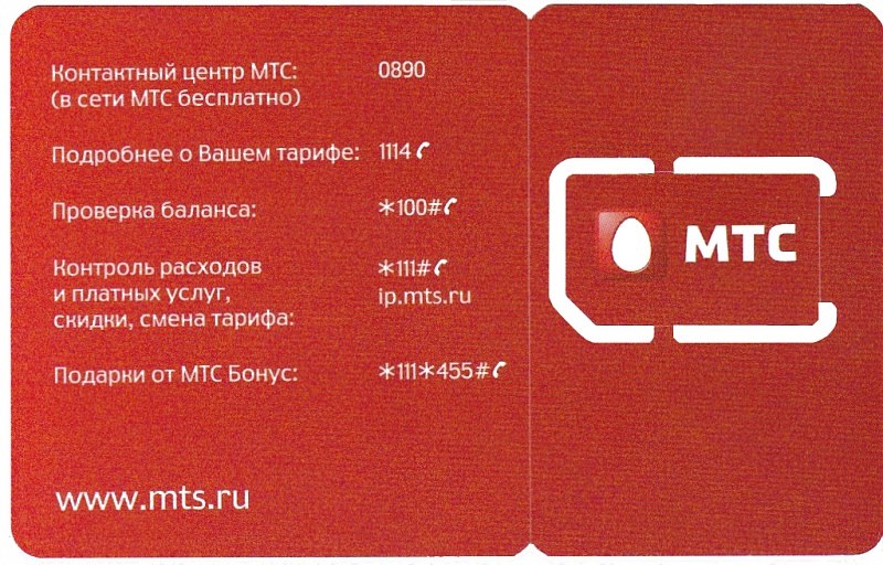 mts kaart