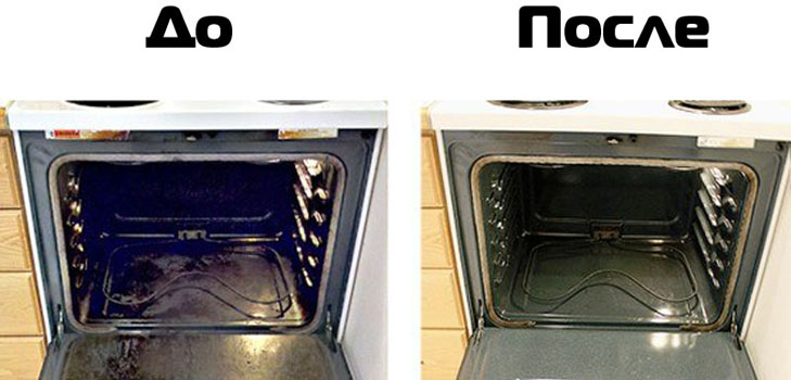 Hoe de oven binnenin te wassen