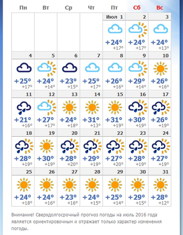 Hoe zal het weer zijn in Sint-Petersburg in juli 2016? Weersvoorspelling voor weer in St. Petersburg, juli