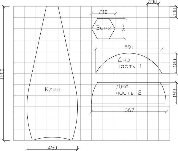 Armchair-tas met eigen handen Armchair-tas met eigen handen