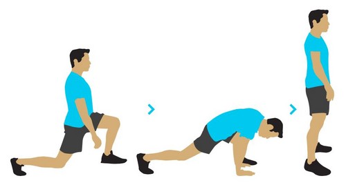 Hoe kan je je lichaam op orde brengen, training geven van 7 minuten per dag?