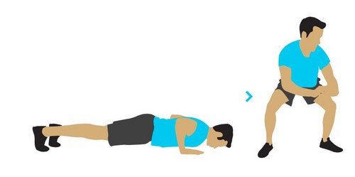 Hoe kan je je lichaam op orde brengen, training geven van 7 minuten per dag?