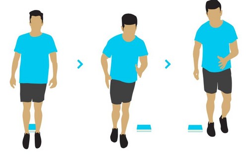Hoe kan je je lichaam op orde brengen, training geven van 7 minuten per dag?