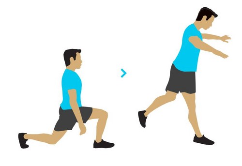 Hoe kan je je lichaam op orde brengen, training geven van 7 minuten per dag?